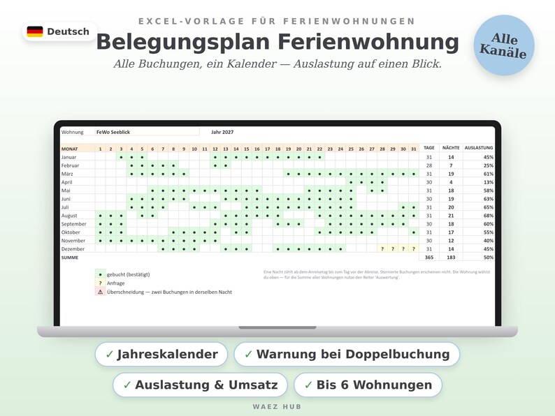Belegungsplan Ferienwohnung als Excel-Vorlage im Laptop: Jahreskalender mit gebuchten Nächten und Auslastung