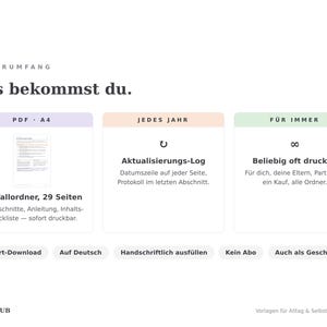 Lieferumfang: Notfallordner PDF mit 29 Seiten A4, Aktualisierungs-Log, beliebig oft druckbar