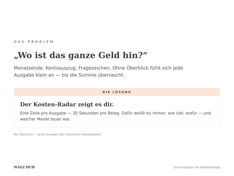 Problem und Lösung: Wo ist das ganze Geld hin? Der Kosten-Radar zeigt es — eine Zeile pro Ausgabe, 30 Sekunden pro Beleg