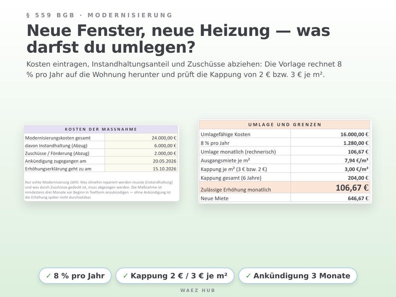 Blatt Modernisierung nach § 559 BGB: Kosten, Abzüge, 8 Prozent pro Jahr und Kappung je Quadratmeter