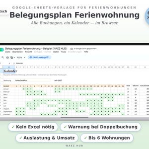 Belegungsplan Ferienwohnung als Google-Sheets-Vorlage im Laptop: Jahreskalender mit gebuchten Nächten und Auslastung