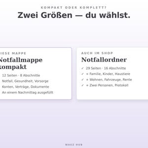 Vergleich: Notfallmappe kompakt mit 12 Seiten und Notfallordner mit 29 Seiten