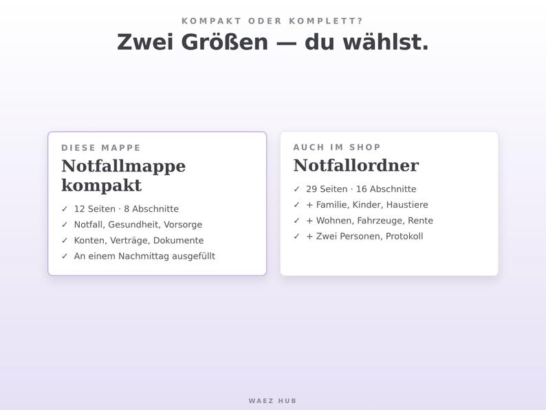 Vergleich: Notfallmappe kompakt mit 12 Seiten und Notfallordner mit 29 Seiten
