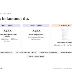 Lieferumfang: zwei Excel-Dateien für 2027 und deutsche Schnellstart-Anleitung als PDF