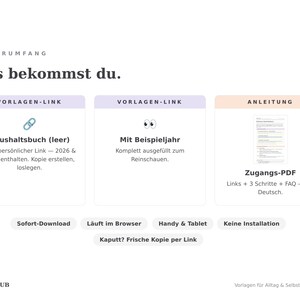 Lieferumfang: Vorlagen-Links für 2026 und 2027, Beispieljahr und deutsches Zugangs-PDF mit Anleitung