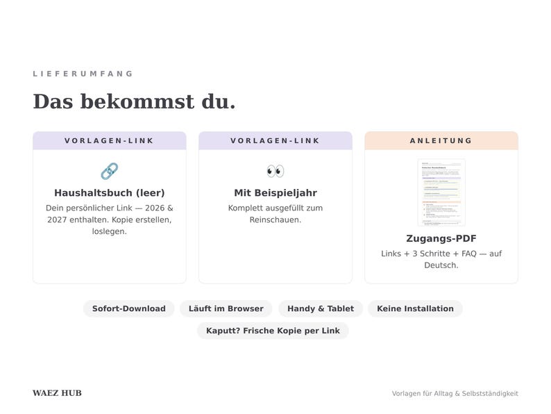 Lieferumfang: Vorlagen-Links für 2026 und 2027, Beispieljahr und deutsches Zugangs-PDF mit Anleitung