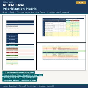 May include: A digital CX Ops Toolkit AI Use Case Prioritization Matrix in Excel format. The document features a structured decision framework with tables for scoring business value, technical complexity, risk, and ROI for 15 contact center use cases.