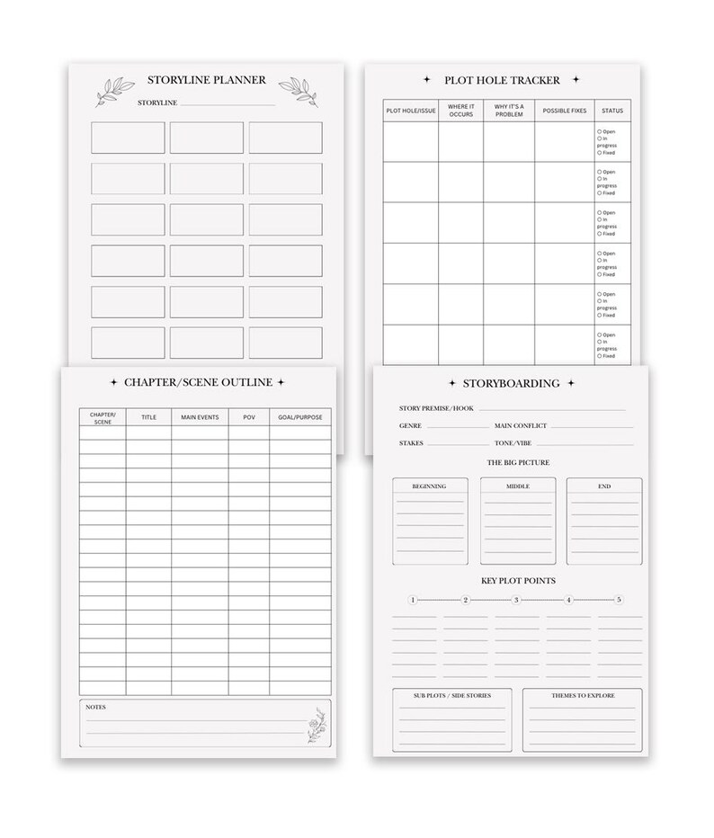 Puede incluir: Cuatro hojas de planificaci&oacute;n de papel blanco para escritores. Las p&aacute;ginas incluyen un planificador de historias con casillas en blanco, una cuadr&iacute;cula de seguimiento de agujeros de guion, una tabla de esquema de cap&iacute;tulos y una hoja de storyboard.