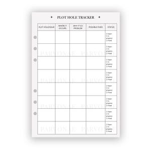 Plot Hole Tracker - Planner Insert - Novel Writing Planner Template Printable, Self Publishing Book Writing Tracker, Digital Download