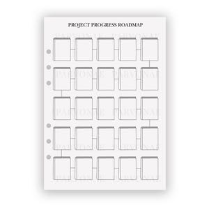 May include: A white paper planner insert titled PROJECT PROGRESS ROADMAP featuring a grid of twenty-five rectangular book icons arranged in five rows and five columns, connected by thin black lines, with six circular binder holes on the left side.
