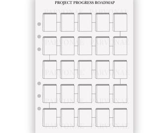 Project Goals Colouring - Planner Insert - Novel Writing Planner Template Printable, Self Publishing Book Writing Tracker, Digital Download