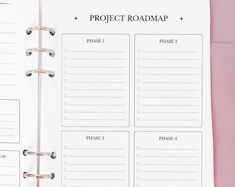 Project Roadmap Plan - Planner Insert - Novel Writing Planner Template Printable, Self Publishing Book Writing Tracker, Physical Copy Pack