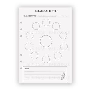 May include: A white planner page titled RELATIONSHIP WEB with a central circle surrounded by eight smaller circles. The page includes a line for CHARACTER NAME, a section labeled NOTES with three horizontal lines, and a small floral illustration.