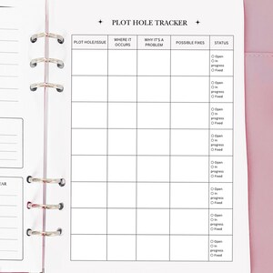 Puede incluir: Una hoja de papel blanca para archivador de anillas con una tabla impresa en negro titulada PLOT HOLE TRACKER. La tabla incluye columnas para el problema, d&oacute;nde ocurre, por qu&eacute; es un problema, posibles soluciones y estado con casillas.