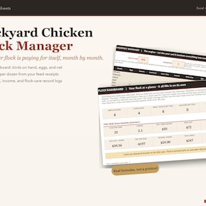 May include: A digital spreadsheet template titled Backyard Chicken Flock Manager for Excel and Google Sheets. The interface displays a dashboard with data tables for tracking birds, egg production, feed costs, and income, featuring a clean layout.