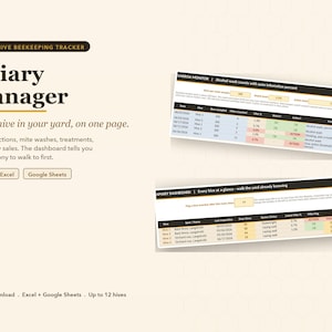 May include: A digital multi-hive beekeeping tracker titled Apiary Manager. The layout includes text, buttons for Microsoft Excel and Google Sheets, and two data tables showing Varroa monitor counts and an apiary dashboard for tracking hive health.