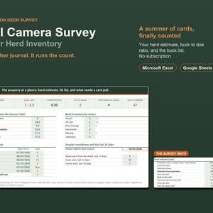 May include: A digital dashboard for a Pre-Season Deer Survey and Trail Camera Survey & Deer Herd Inventory. The interface displays tables for herd snapshots, buck inventory, camera status, and survey math, compatible with Microsoft Excel and Google Sheets.