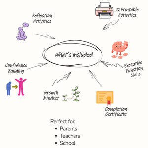 Executive Function Workbook for Kids Ages 6-9 | Focus, Confidence, Problem-Solving (Instant Download) image 3