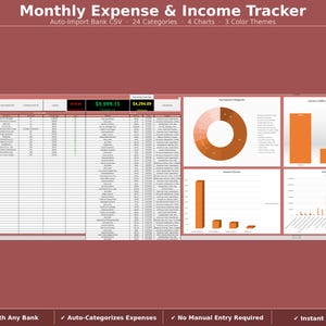 May include: A digital monthly expense and income tracker spreadsheet template with a dark red background. It features a data table, a donut chart, and three bar charts displaying financial metrics, with text headers and labels in white.