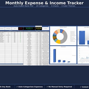 May include: A digital spreadsheet template titled Monthly Expense & Income Tracker featuring a data entry table, a pie chart for expense categories, and three bar charts for income and budget analysis against a dark blue background with white text.