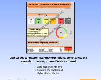Excel-Vorlage zur Nachverfolgung von Versicherungszertifikaten / COI-Tracking-Tabelle / Dashboard zur Einhaltung der Auftragnehmerpflichten