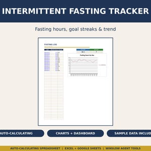 Puede incluir: Una hoja de cálculo para el seguimiento del ayuno intermitente con encabezado azul oscuro y fondo crema. Incluye un registro de ayuno, un gráfico lineal titulado Fasting hours by day y cuadros de resumen. El texto incluye Auto-calculating.