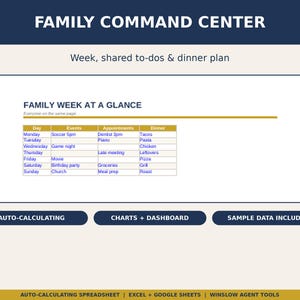 May include: A digital family command centre spreadsheet featuring a weekly planner table with columns for events, appointments, and dinner plans. The layout includes headers for Family Command Centre, Family Week at a Glance, and buttons for auto-calculating, charts, and dashboard features.