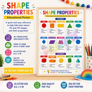 Shape Properties Poster Printable | 2D & 3D Shapes Chart for Kids | Geometry Classroom Decor | Preschool Math Wall Art
