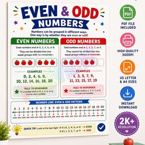 Even and Odd Numbers Poster - Etsy