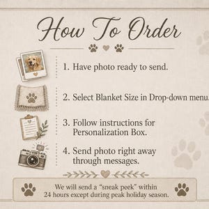 How to order guide for custom pet woven blanket showing photo upload, blanket size selection, personalization box, and message instructions.