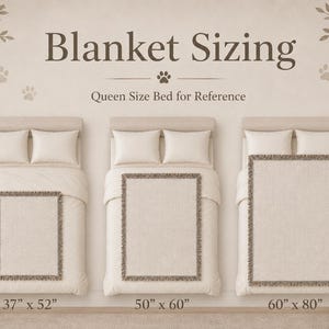 Blanket sizing chart showing 37 by 52, 50 by 60, and 60 by 80 inch woven blanket sizes on queen bed.