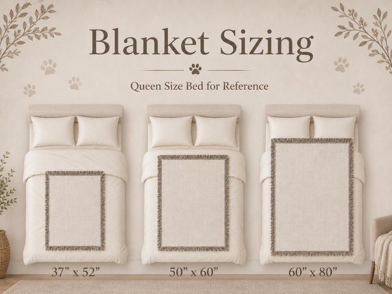 Blanket sizing chart showing 37 by 52, 50 by 60, and 60 by 80 inch woven blanket sizes on queen bed.