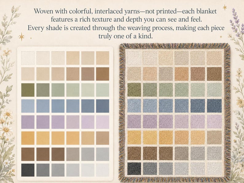 Color and woven texture chart showing interlaced yarn colors and not printed blanket construction.