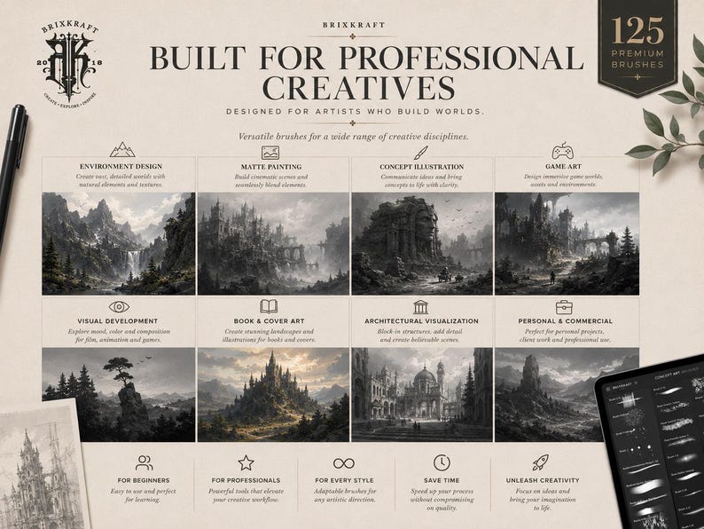 May include: A digital product display featuring 125 premium brushes for professional creatives. The layout includes eight grayscale landscape illustrations, text headers, and icons. A black stylus and a tablet screen showing brush presets are visible.