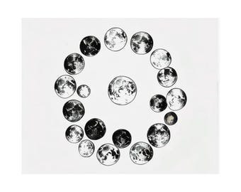 Moon Phase Circle Poster - Celestial Lunar Cycle Art
