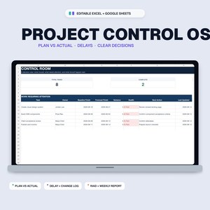 Project Management Spreadsheet – Gantt, RAID Log, Weekly Report (Digital Download)