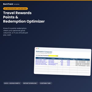 Travel Rewards Calculator | Points Redemption Value Tracker (Digital Download)