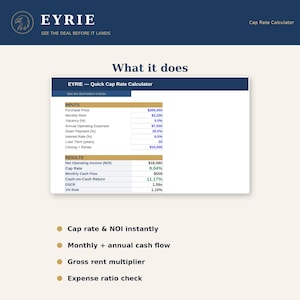 以下が含まれることがあります： EYRIE Quick Cap Rate Calculatorというタイトルのデジタル金融ツール。購入価格、賃料、空室率、経費、頭金、金利、ローン期間の入力フィールドと、NOI、キャップレート、キャッシュフローの計算結果が表示されています。