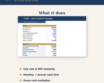 Cap Rate Calculator Spreadsheet | Rental Property NOI, Cash Flow Tool (Excel, Google Sheets)