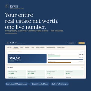 May include: A dark blue digital interface for real estate tracking titled EYRIE. The dashboard displays a total net worth of $591,500, portfolio value, debt, and key metrics like monthly cash flow of $1,480 and annual cash flow of $17,760.