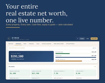 Real Estate Net Worth Tracker Spreadsheet and Dashboard | Rental Property Portfolio, Equity, Cash Flow and Cap Rate | Excel Google Sheets