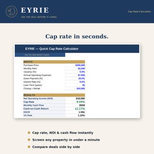 以下が含まれることがあります： EYRIEクイックキャップレート計算機のデジタルインターフェース。購入価格、月額賃料、金利などの財務入力項目と、純営業利益、キャップレート、キャッシュフローなどの計算結果が表示されています。