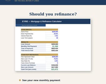 Mortgage and Refinance Calculator Spreadsheet | Home Loan Payment & Refi Savings Tool | Break-Even Analysis | Excel and Google Sheets
