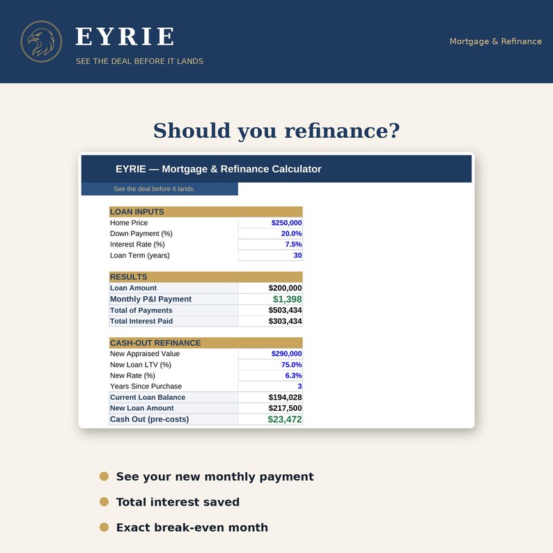 Mortgage and Refinance Calculator Spreadsheet | Home Loan Payment & Refi Savings Tool | Break-Even Analysis | Excel and Google Sheets image 1
