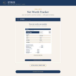 May include: A digital Net Worth Tracker dashboard by Eyrie featuring a dark blue header, a central display showing a total net worth of $540,000, key financial metrics, equity breakdown, and a button labelled Actual Excel / Sheets View.