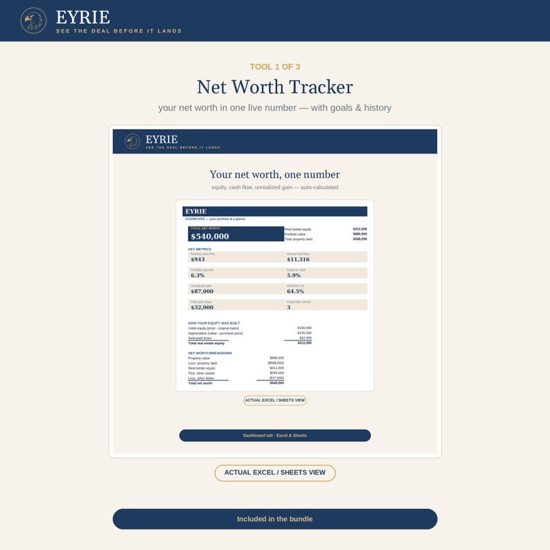 May include: A digital Net Worth Tracker dashboard by Eyrie featuring a dark blue header, a central display showing a total net worth of $540,000, key financial metrics, equity breakdown, and a button labelled Actual Excel / Sheets View.