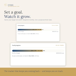 Real Estate Net Worth Tracker Spreadsheet and Dashboard | Rental Property Portfolio, Equity, Cash Flow and Cap Rate | Excel Google Sheets image 6