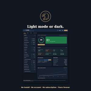 Puede incluir: Una interfaz de panel digital titulada Eyrie, con un tema oscuro, detalles dorados y un logotipo de &aacute;guila. La pantalla muestra datos financieros, un bot&oacute;n de compra verde, varias m&eacute;tricas y un gr&aacute;fico lineal, con el texto Light mode or dark.