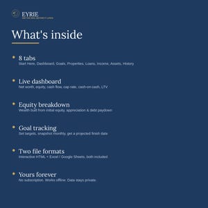 May include: A dark blue informational graphic titled What's inside with the EYRIE logo. It lists features including 8 tabs, a live dashboard for net worth and cash flow, equity breakdown, goal tracking, two file formats, and a no-subscription policy.