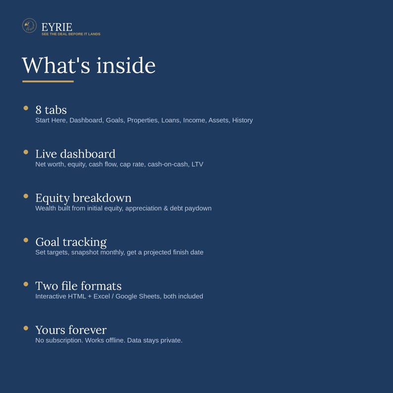 May include: A dark blue informational graphic titled What's inside with the EYRIE logo. It lists features including 8 tabs, a live dashboard for net worth and cash flow, equity breakdown, goal tracking, two file formats, and a no-subscription policy.